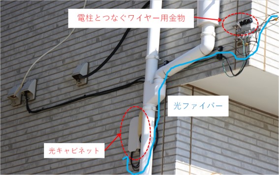 NURO光の屋外工事の配線
